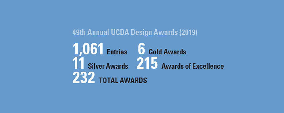 Nagroda UCDA Design Awards dla dr hab. Aleksandry Gizy